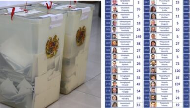 результаты