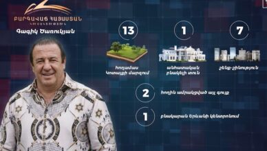 Царукян